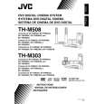 JVC XV-THM508 Owner's Manual