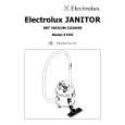 ELECTROLUX Z 1516 Owner's Manual