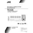 JVC TH-A35SAS Owner's Manual