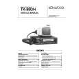 KENWOOD TK880H Service Manual