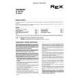 REX-ELECTROLUX FI1510FR