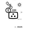 PHILIPS 28PT4473/11 Owner's Manual