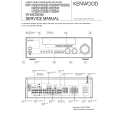 KENWOOD KRFV5020 Service Manual
