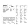 BLAUPUNKT FM100-30 Service Manual