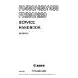 CANON PC200 Service Manual