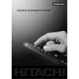 HITACHI C1424R Owner's Manual