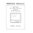 TENSAI TCT100BG Service Manual