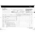 WHIRLPOOL AWG 875/D PL Quick Start