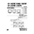 SONY KV2187PD Service Manual