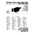 SONY RMT715 Service Manual