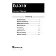 ALINCO DJ-X10 Service Manual