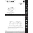 AIWA 4ZG1/A/B/Z