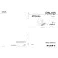 SONY PCVJ120 Service Manual