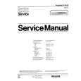 PHILIPS F4132 Service Manual