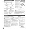PANASONIC SLS222 Owner's Manual