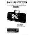 PHILIPS AZ2905/17 Owner's Manual