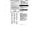 SONY WM-F2031 Owner's Manual