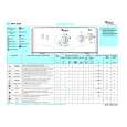 WHIRLPOOL AWT 2059 Quick Start