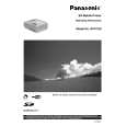 PANASONIC SVP10U Owner's Manual