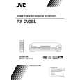 JVC RX-DV3SLC Owner's Manual