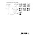 PHILIPS HD4682/80 Owner's Manual
