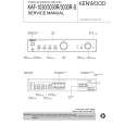 KENWOOD KAF1030 Service Manual
