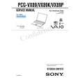 SONY PCGVX89P Service Manual