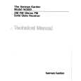 HARMAN KARDON HK350I Service Manual