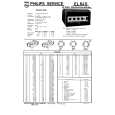 PHILIPS EL6411 Service Manual
