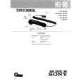 SONY HU80 Service Manual