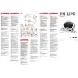 PHILIPS HR2577/00 Owner's Manual