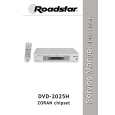 ROADSTAR DVD2025(Zoran)