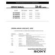 SONY KP-57WV600 Service Manual