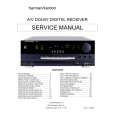 HARMAN KARDON AVR310 Service Manual