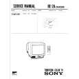 SONY KVM2155K Service Manual