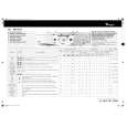 WHIRLPOOL AWM 8149 Quick Start