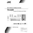 JVC TH-A5R Owner's Manual