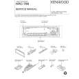 KENWOOD KRC788 Service Manual