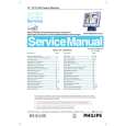 PHILIPS 150X1H00 Service Manual