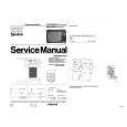 PHILIPS 22CS3240 Service Manual