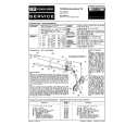 ITT 102 TOURING Service Manual