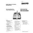 SANYO VP-N Service Manual