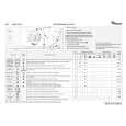 WHIRLPOOL AWE 6724 Quick Start