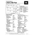 JBL L45AFLAIR Service Manual