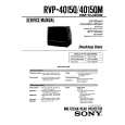 SONY VPH1271Q Service Manual