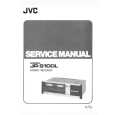 JVC JRS100L Service Manual