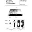 KENWOOD KAC846 Service Manual
