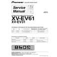 PIONEER XV-EV31 Service Manual