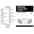HITACHI CX39EBS Owner's Manual