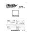 LG-GOLDSTAR CBT4282 Service Manual